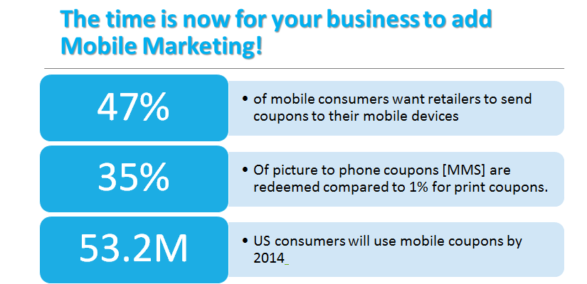 MobileMarketingTimeIsNow